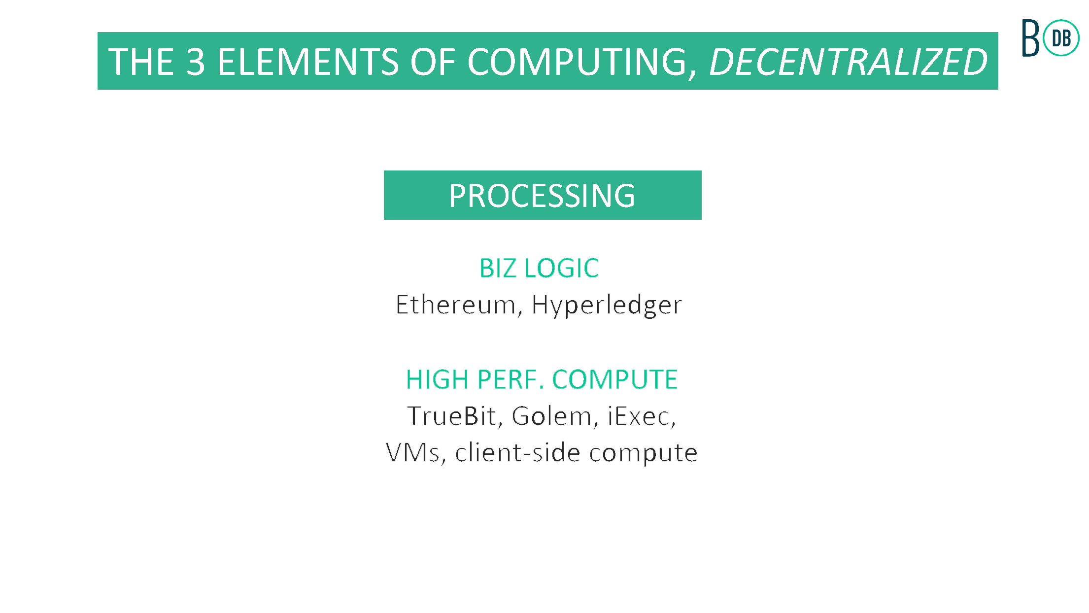 Decentralized processing
